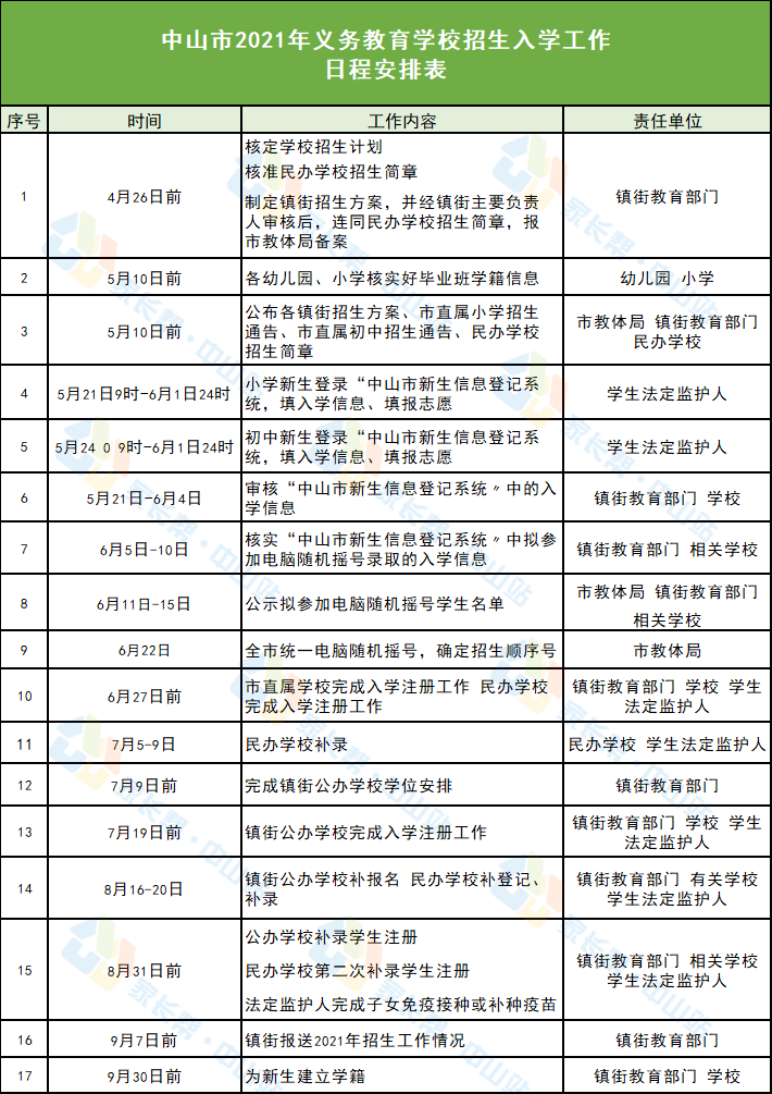 钟祥市小学最新招聘启事概览