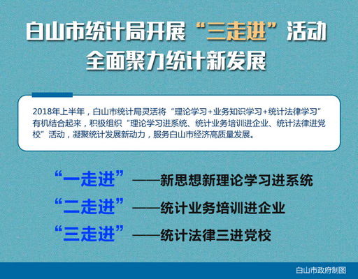 白山市统计局最新招聘启事概览