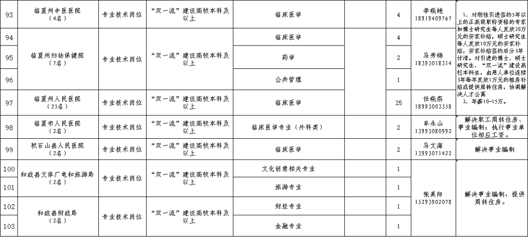 平凉市人口计生委人事任命启动新征程，开启发展新篇章