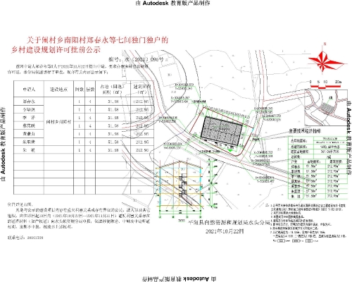 富邦乡最新发展规划，塑造乡村新面貌，推动可持续发展进程