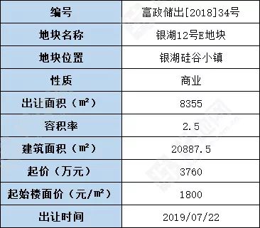 银湖街道最新招聘信息汇总