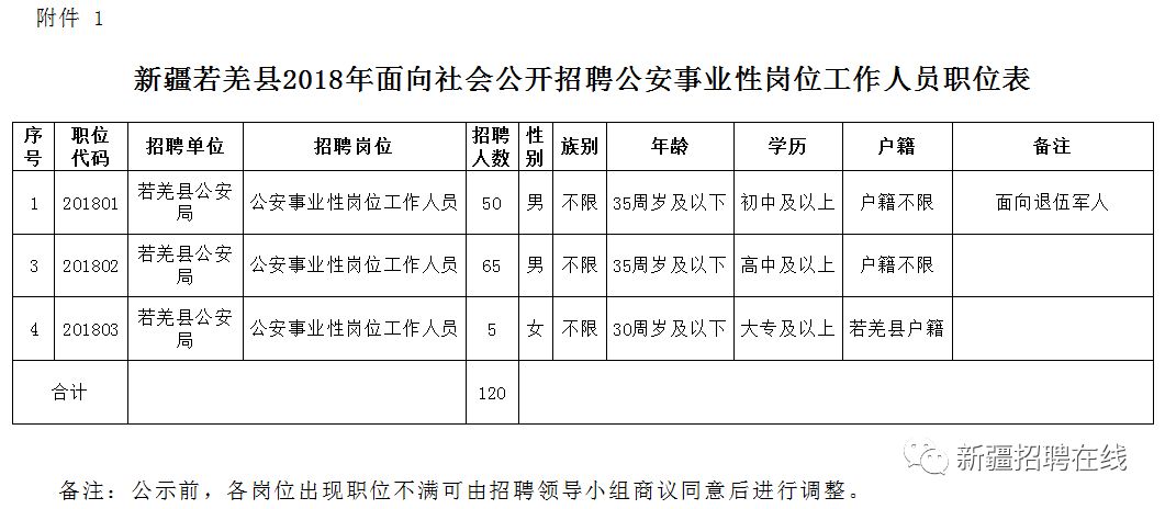 静乐县级公路维护监理事业单位人事任命揭晓及其深远影响