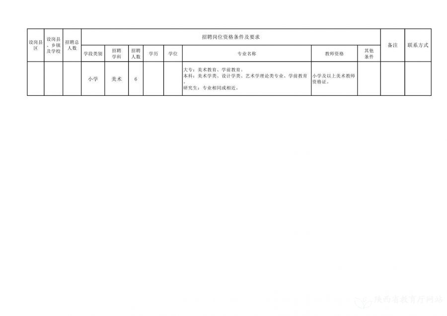 武乡县特殊教育事业单位项目最新进展及其深远影响