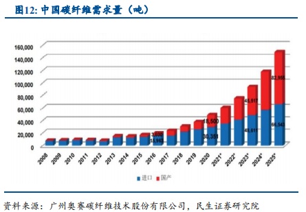 七星区科技局发展规划引领科技创新，助力区域繁荣发展新篇章