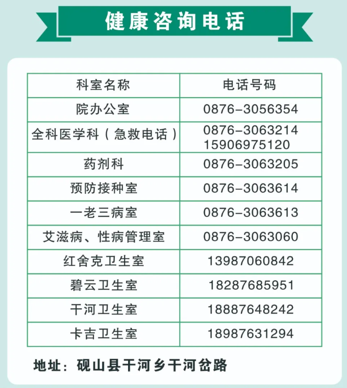 砚山县卫生健康局最新招聘启事