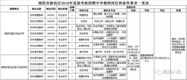 荔城区公路运输管理事业单位人事任命动态深度解析