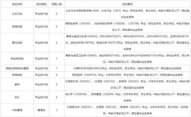 雷州林业局虚拟镇最新人事任命，推动绿色发展的中坚力量