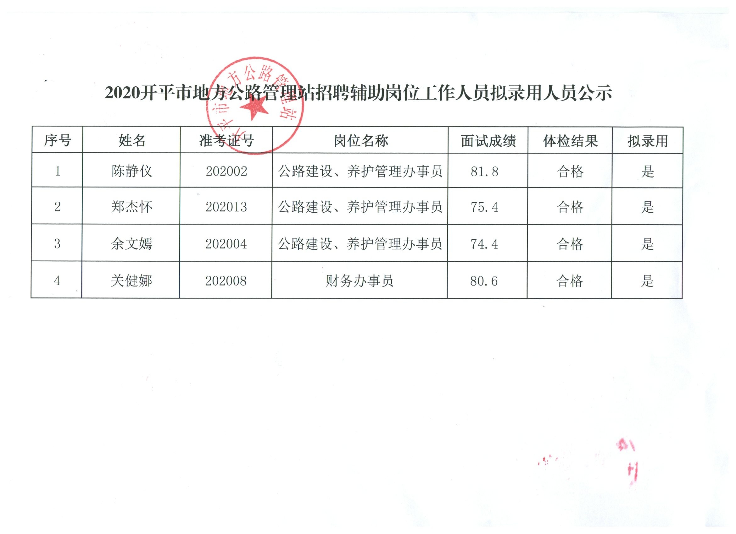 海盐县公路运输管理事业单位最新项目研究报告揭秘