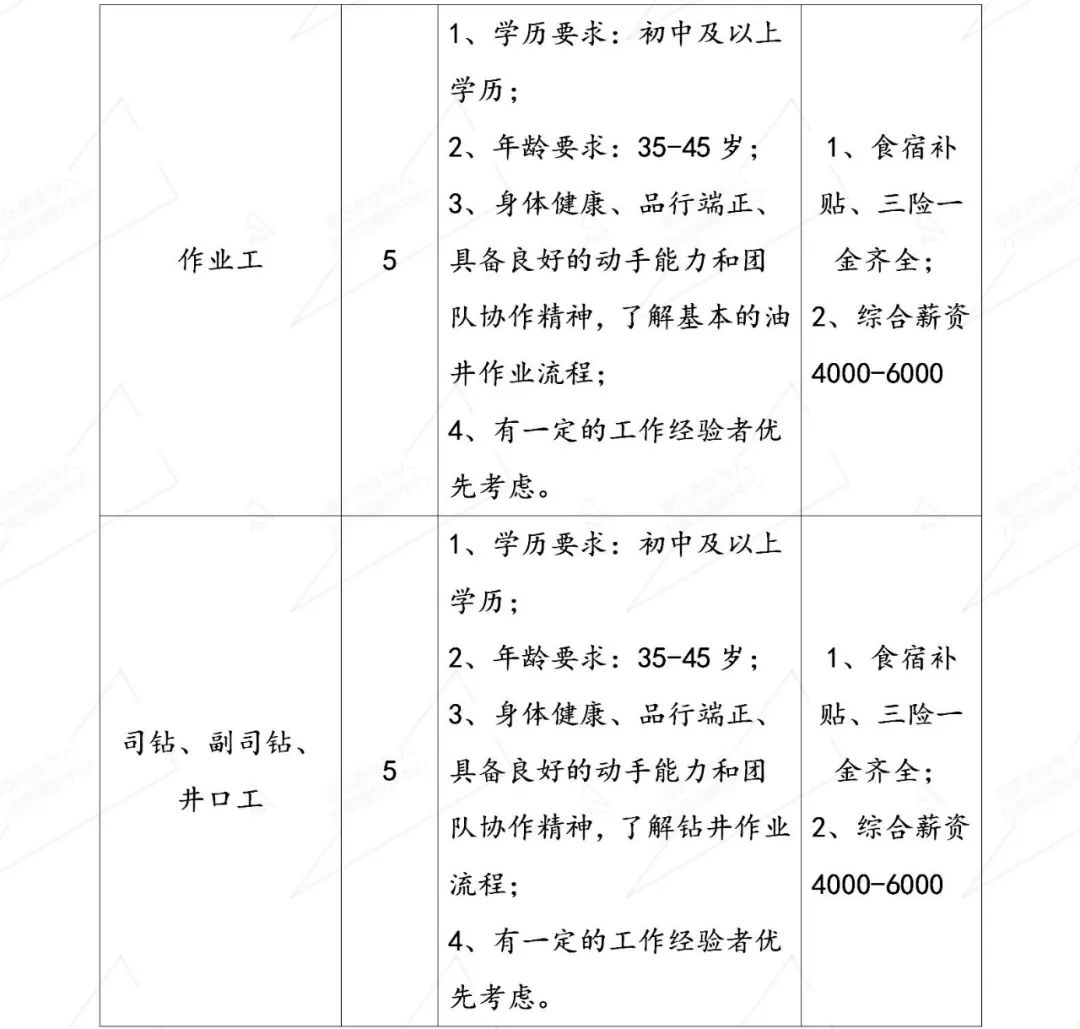 金水区司法局最新招聘信息详解与相关内容探讨