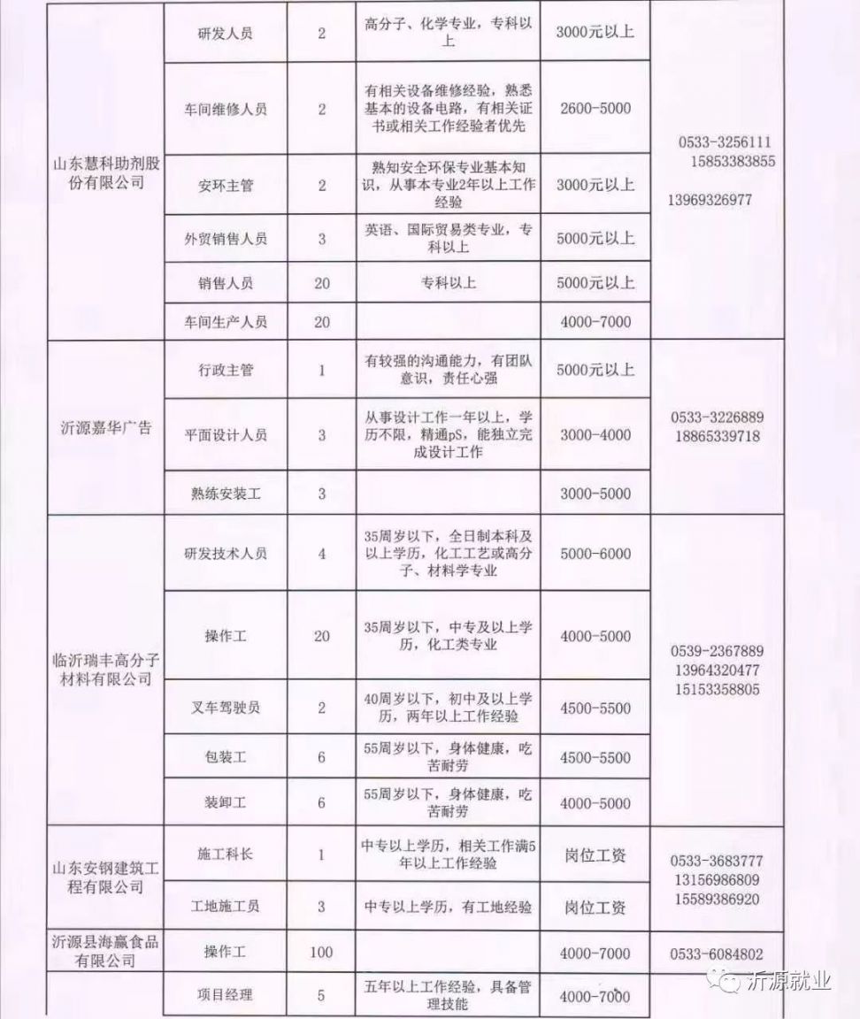 萧县特殊教育事业单位最新招聘信息及其深远影响