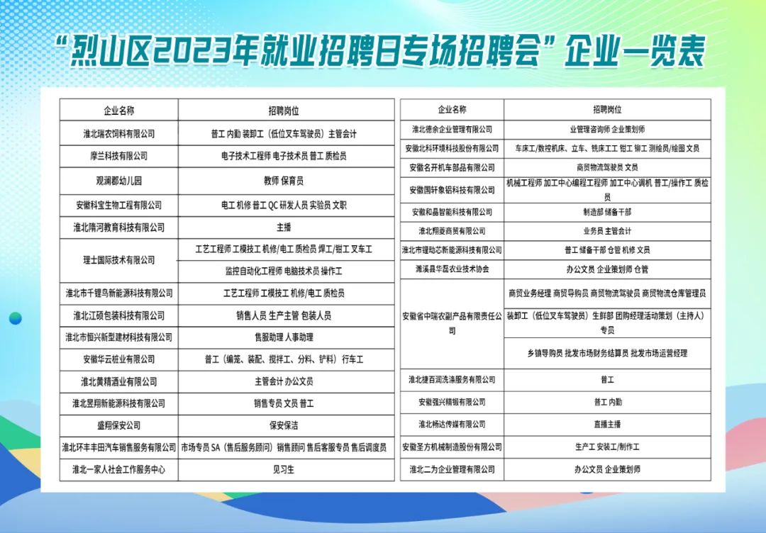 丰镇市康复事业单位招聘启事，最新职位空缺及要求概述