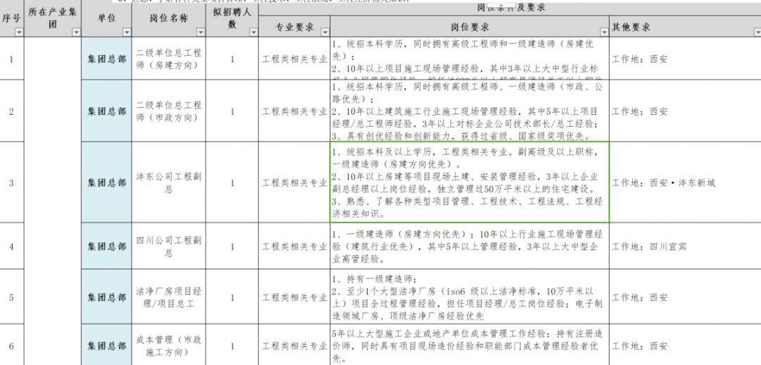 西安区图书馆人事任命揭晓，开启发展新篇章