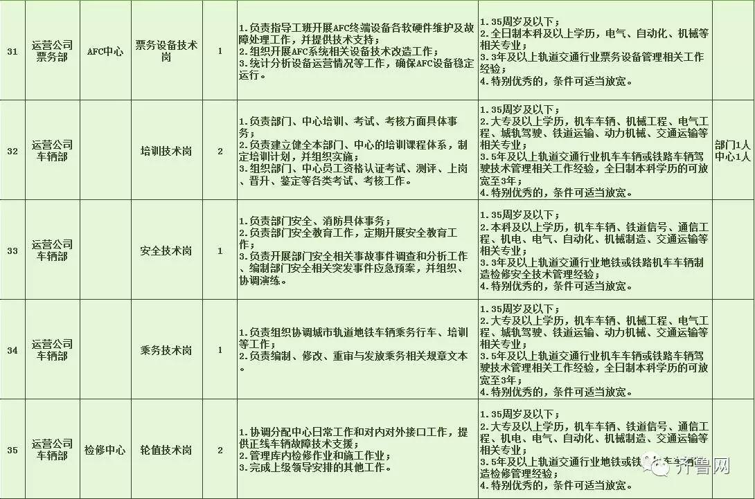 临朐县特殊教育事业单位最新招聘概览