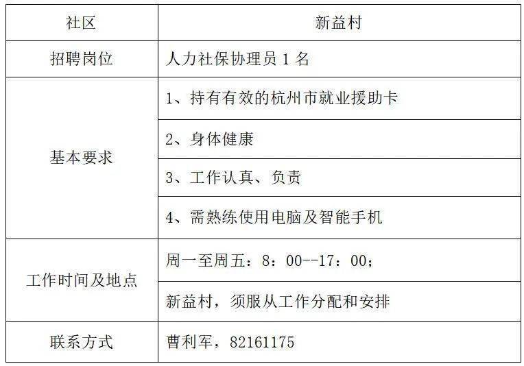 欢喜街道最新招聘信息总览