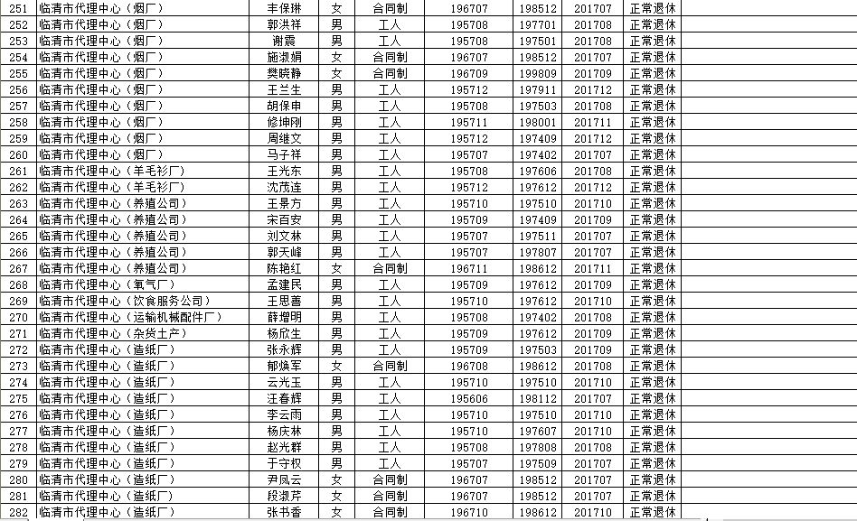 南康市级托养福利事业单位最新项目，托民生之福，筑和谐之基