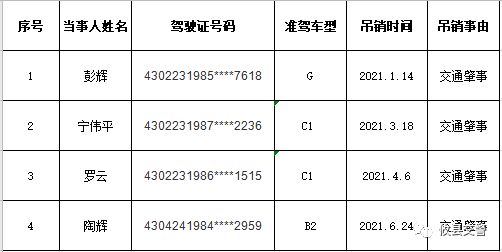 株洲县特殊教育事业单位发展规划展望