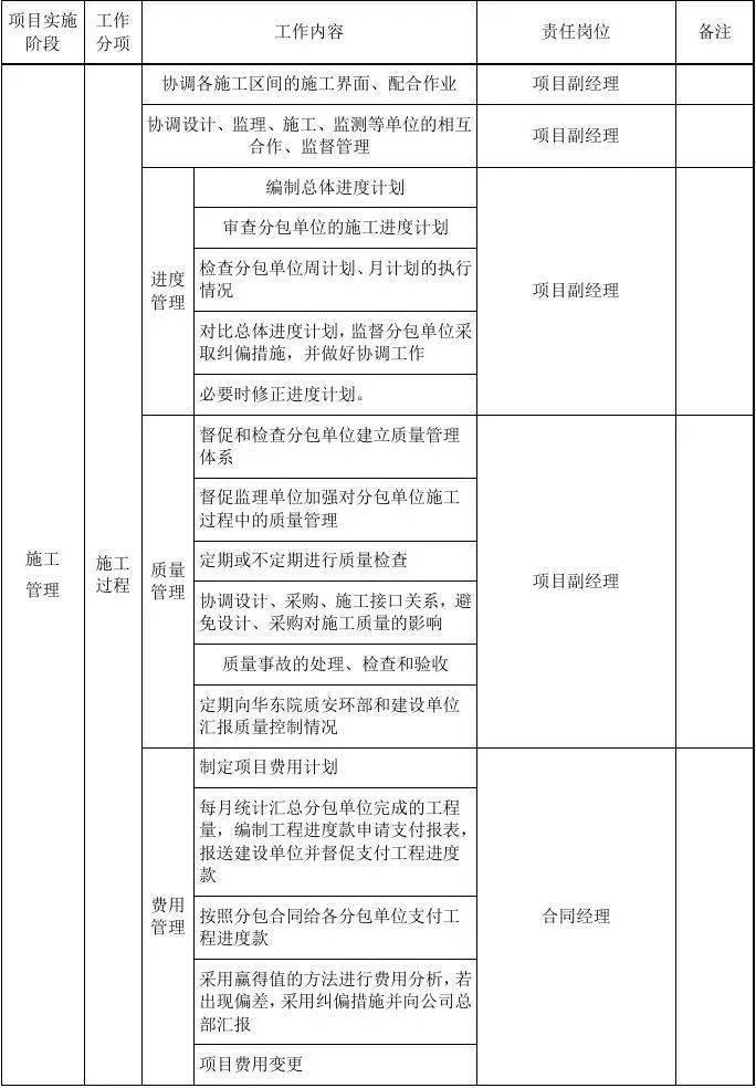 陇县公路维护监理事业单位人事任命揭晓，影响与展望