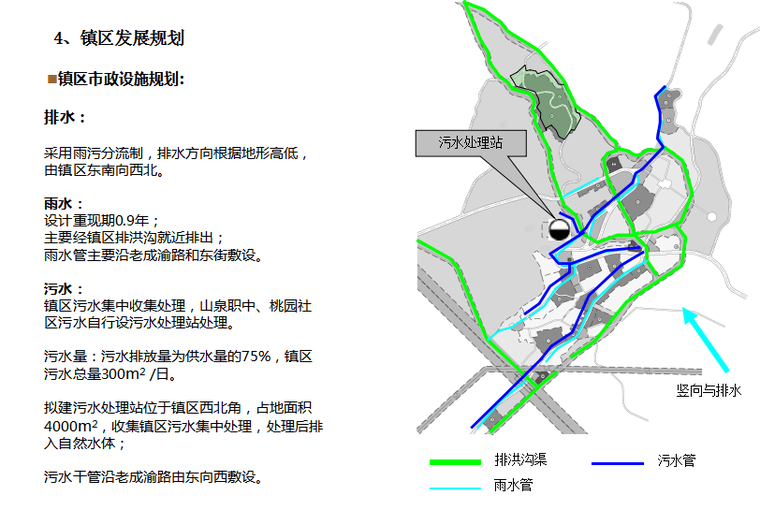 山泉镇未来繁荣新蓝图，最新发展规划揭秘