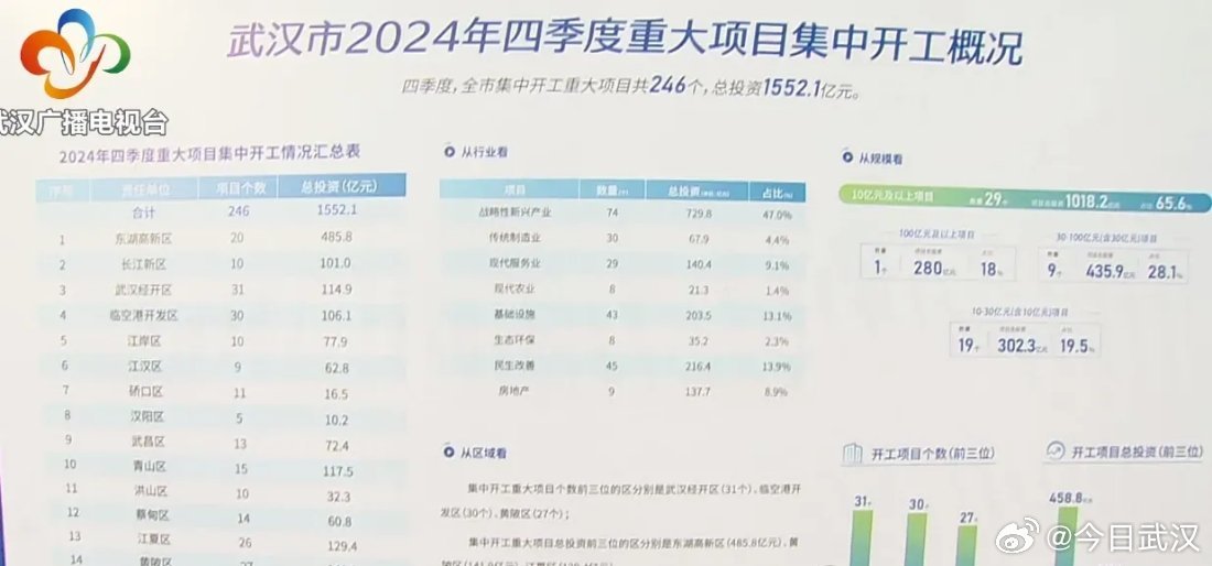 2024年12月 第89页