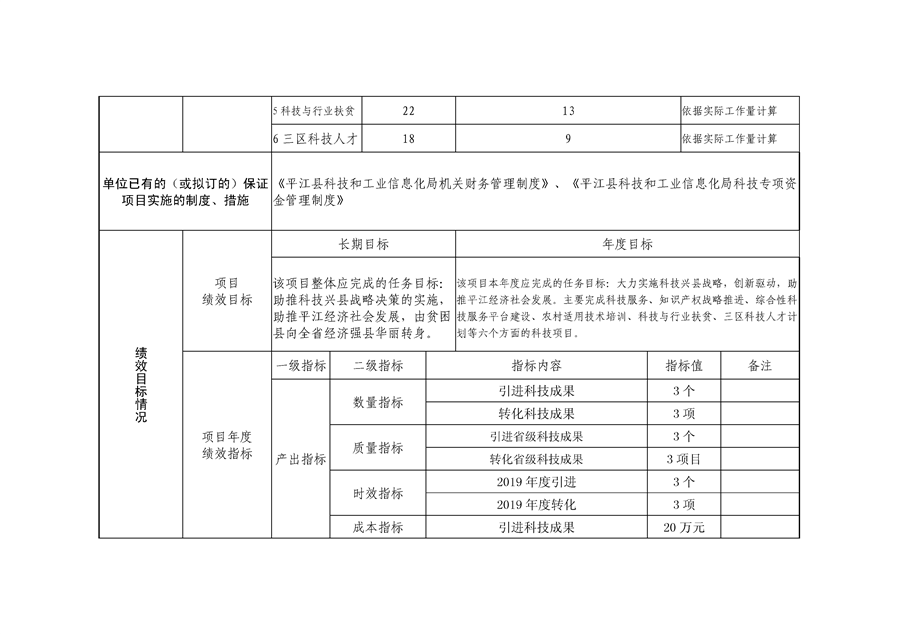 黄埔区科学技术和工业信息化局人事任命，开启科技与工业新篇章