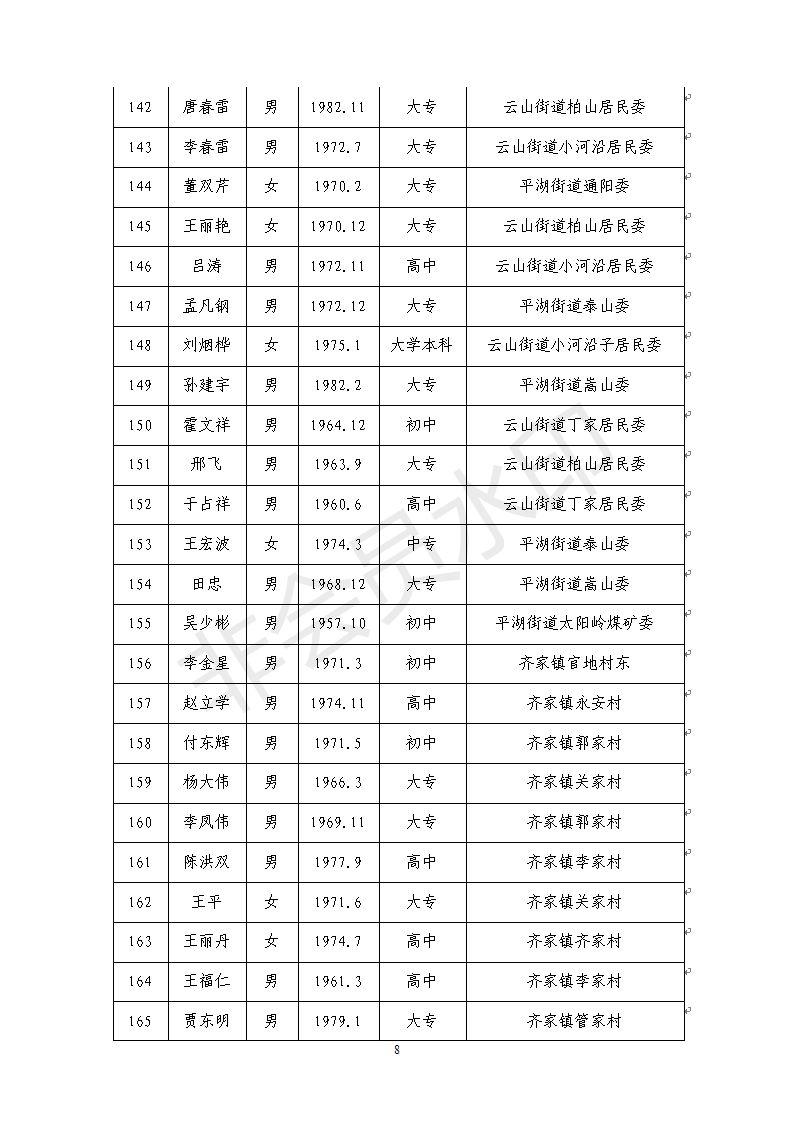 2024年12月30日 第15页