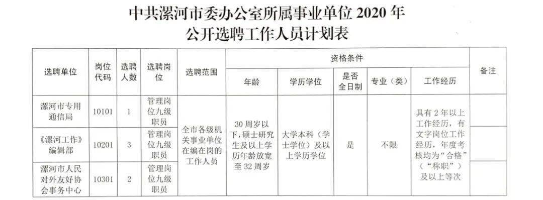 水磨沟区成人教育事业单位最新项目探索与实践成果展示