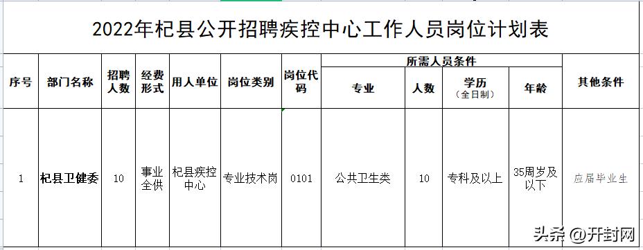 杞县小学最新招聘信息全面解读