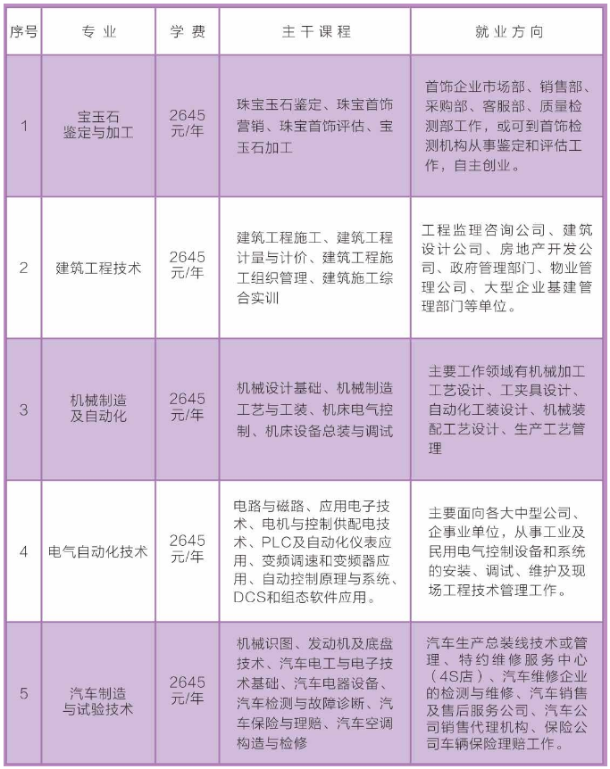 2025年1月2日 第10页