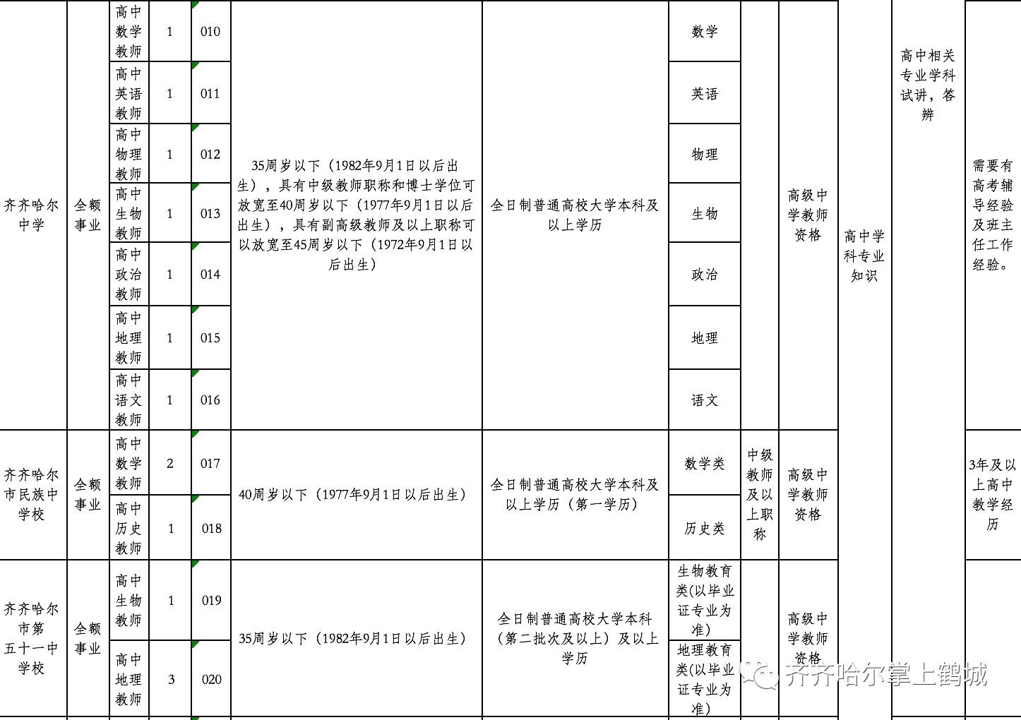 大方县特殊教育事业单位招聘信息与解读速递