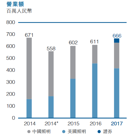 鹤山市统计局发展规划，迈向数据驱动的未来之路