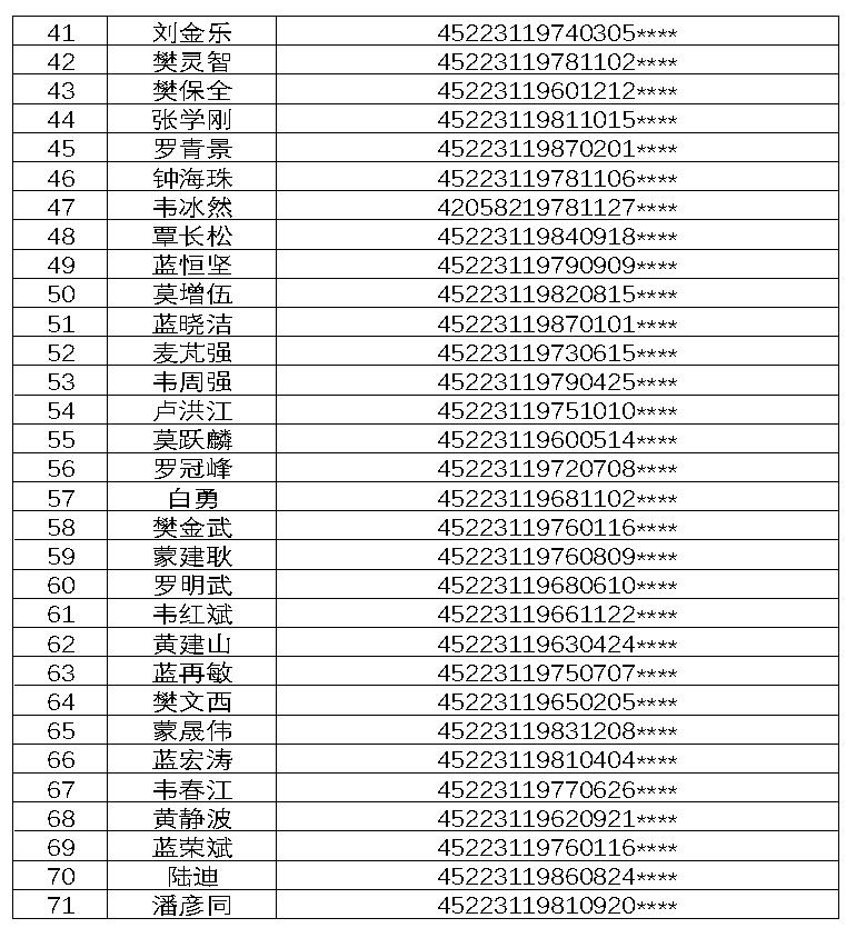 2025年1月3日 第16页