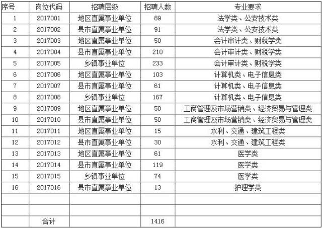 2025年1月3日 第12页