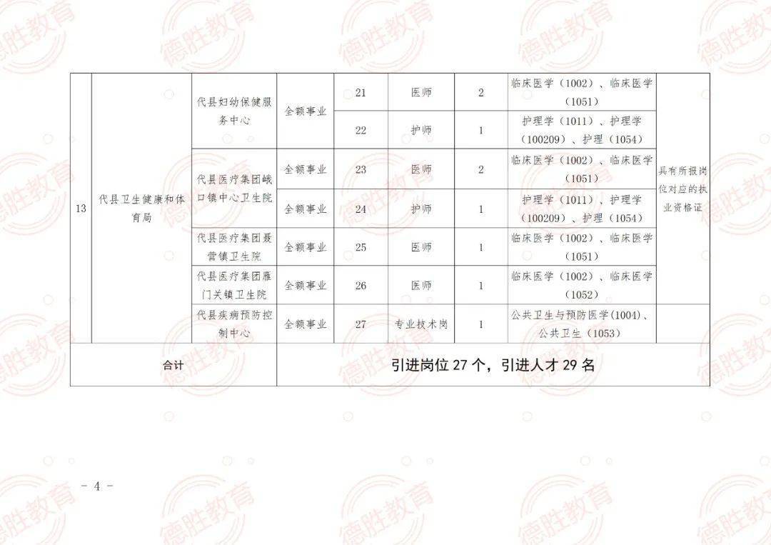 甘井子区成人教育事业单位招聘新动态及其社会影响分析