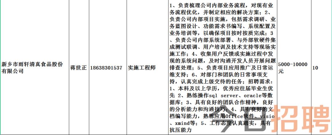 许卜乡最新招聘信息全面解析