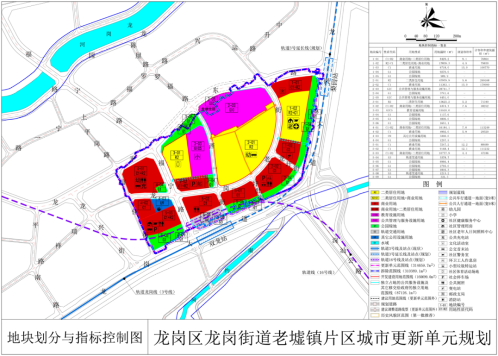 邳城农场最新招聘启事总览