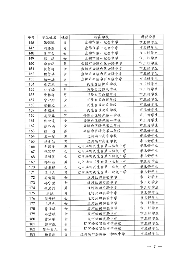 盘锦市教育局最新招聘信息全面解析