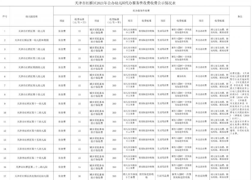 胡路区特殊教育事业单位最新项目进展及其社会影响概述