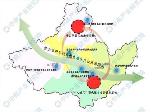 黄山市招商促进局发展规划揭秘，打造开放型经济新引擎