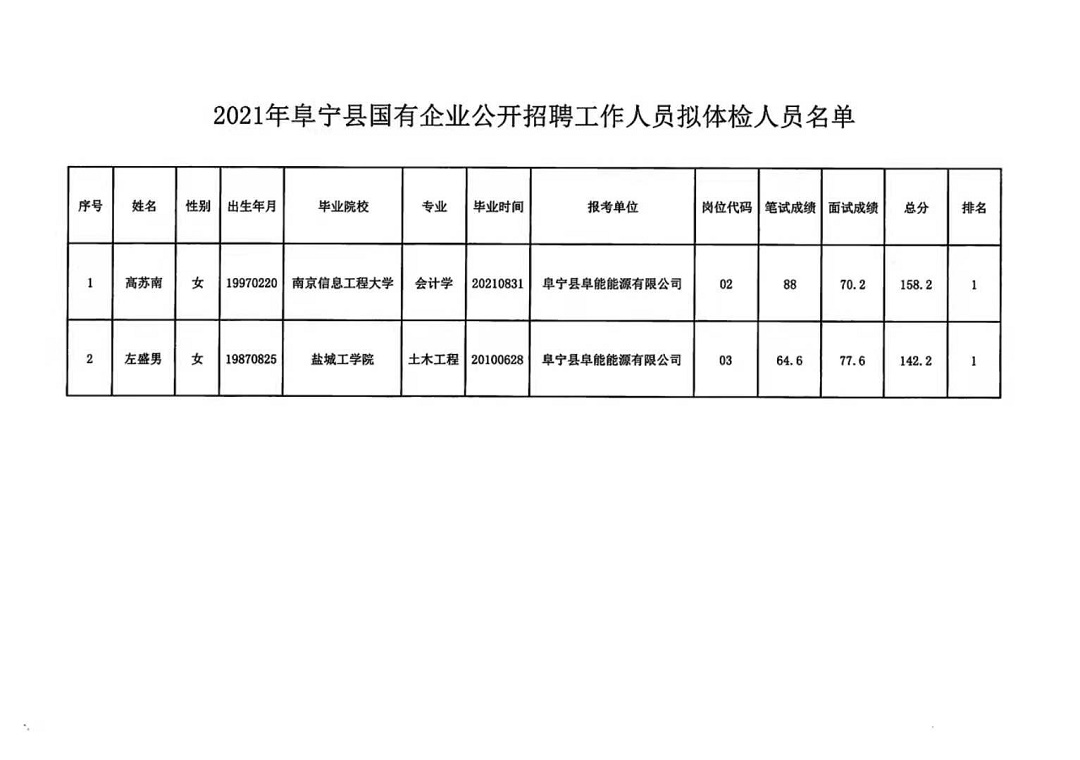 集宁区殡葬事业单位招聘信息与行业趋势解析