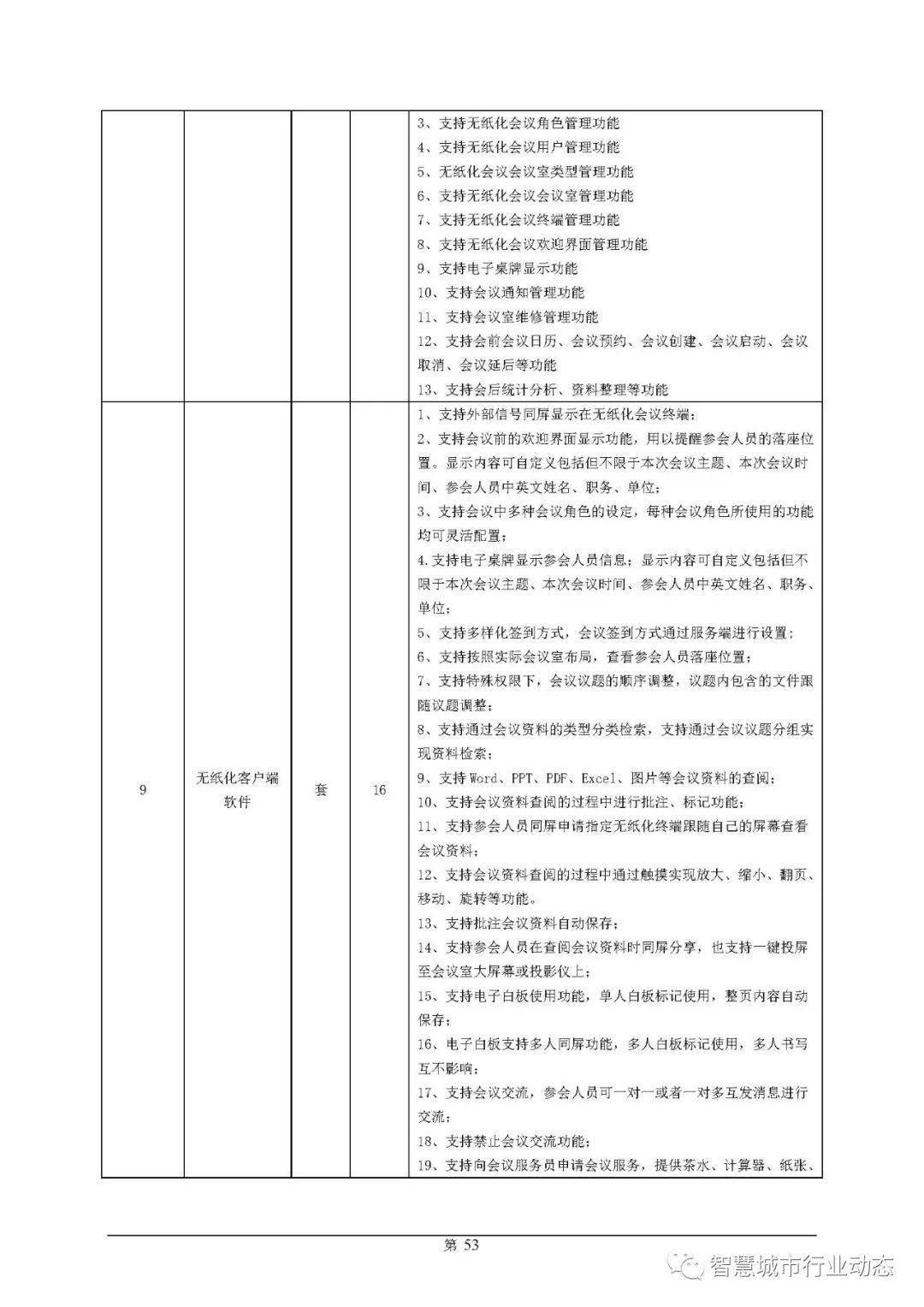 波密县殡葬事业单位最新项目深度解析与探讨