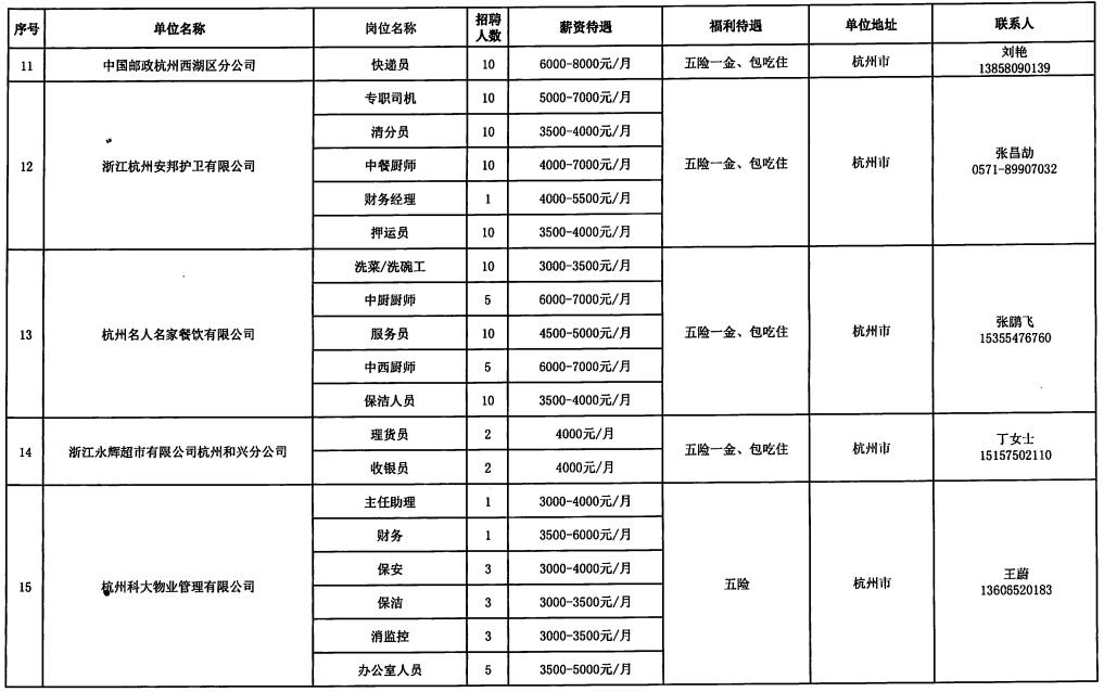 集贤县托养福利事业单位最新项目深度探究