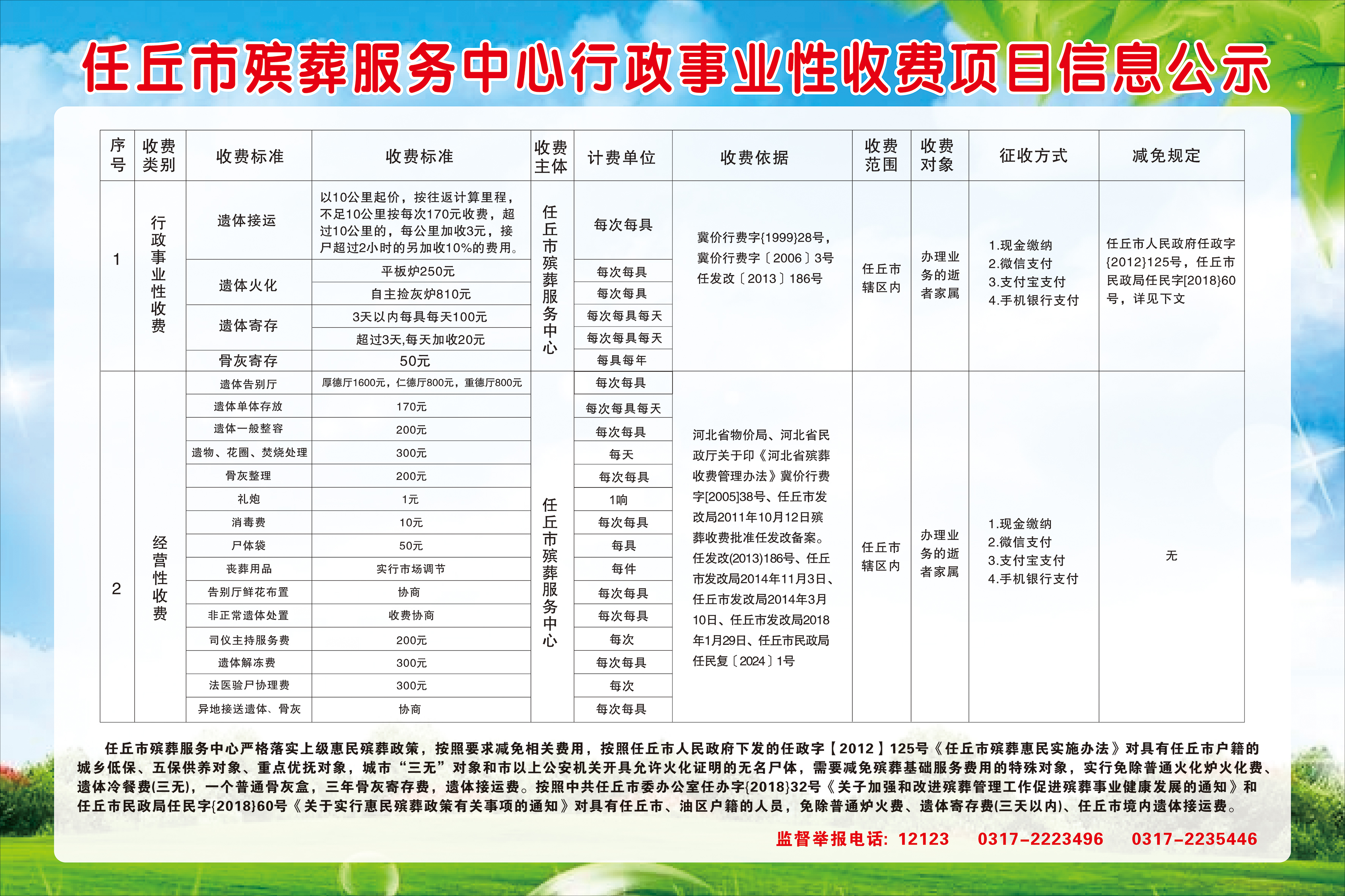 武川县殡葬事业单位最新项目进展及其社会影响分析