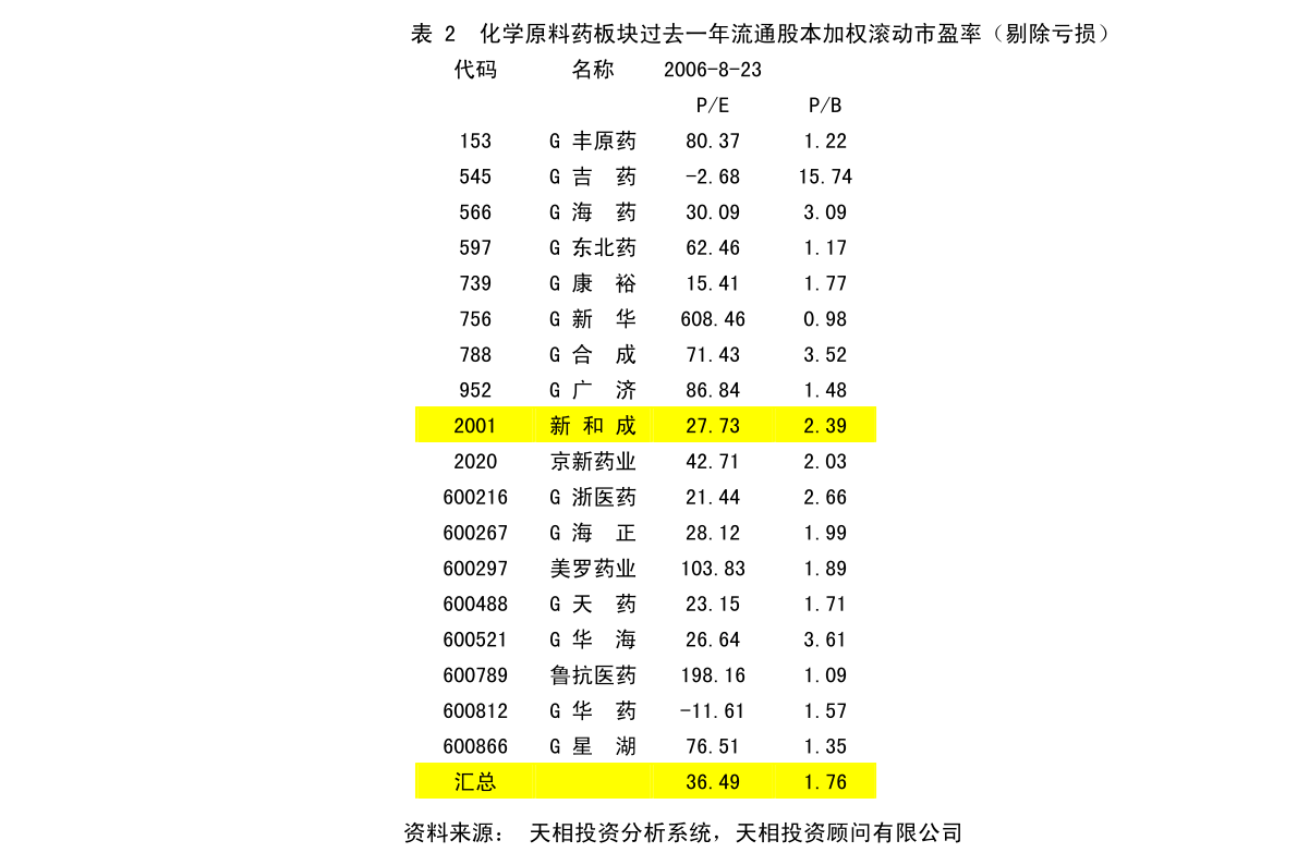 2025年1月10日 第6页