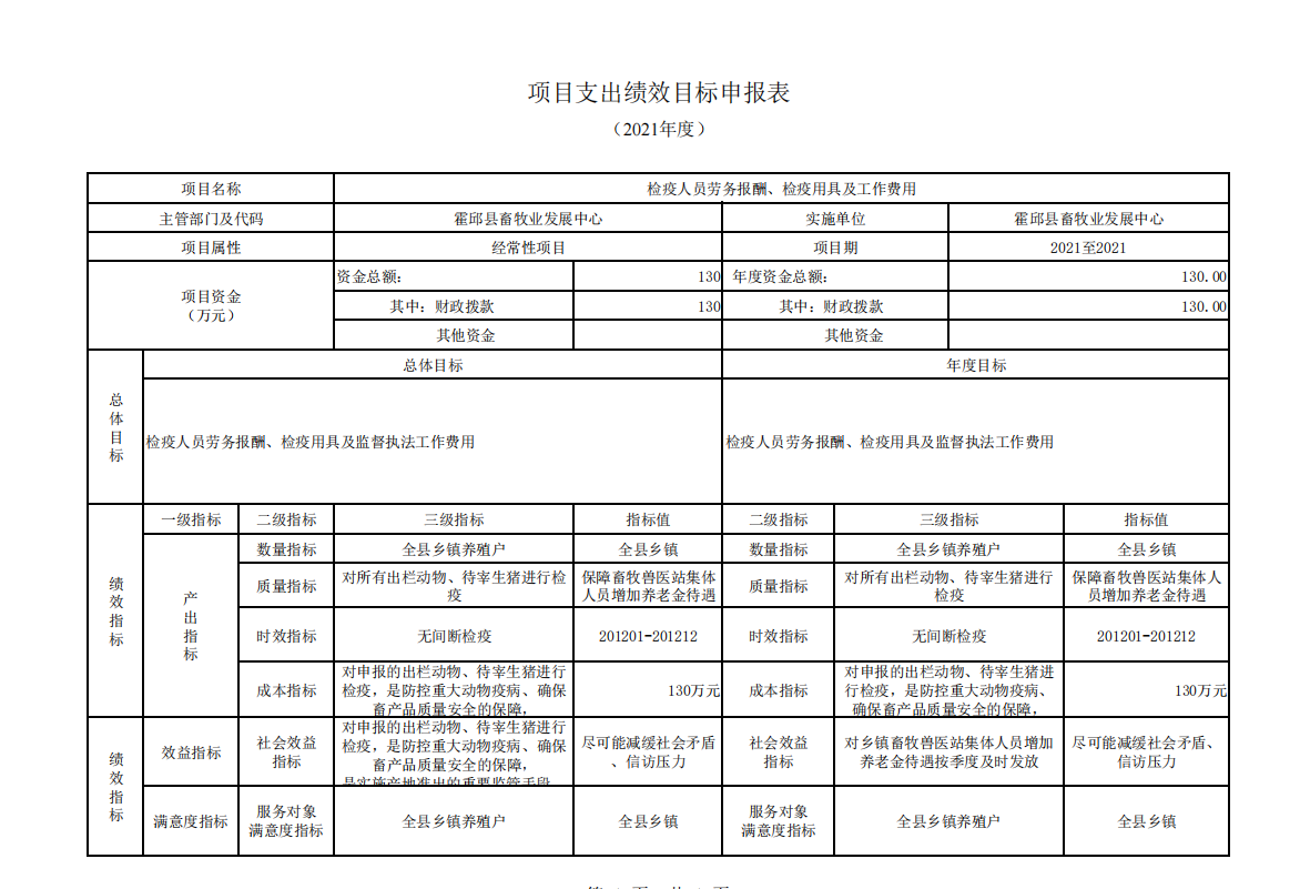 河口瑶族自治县防疫检疫站最新发展规划概览