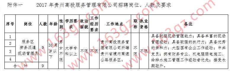 文峰区公路运输管理事业单位招聘信息及概述揭秘