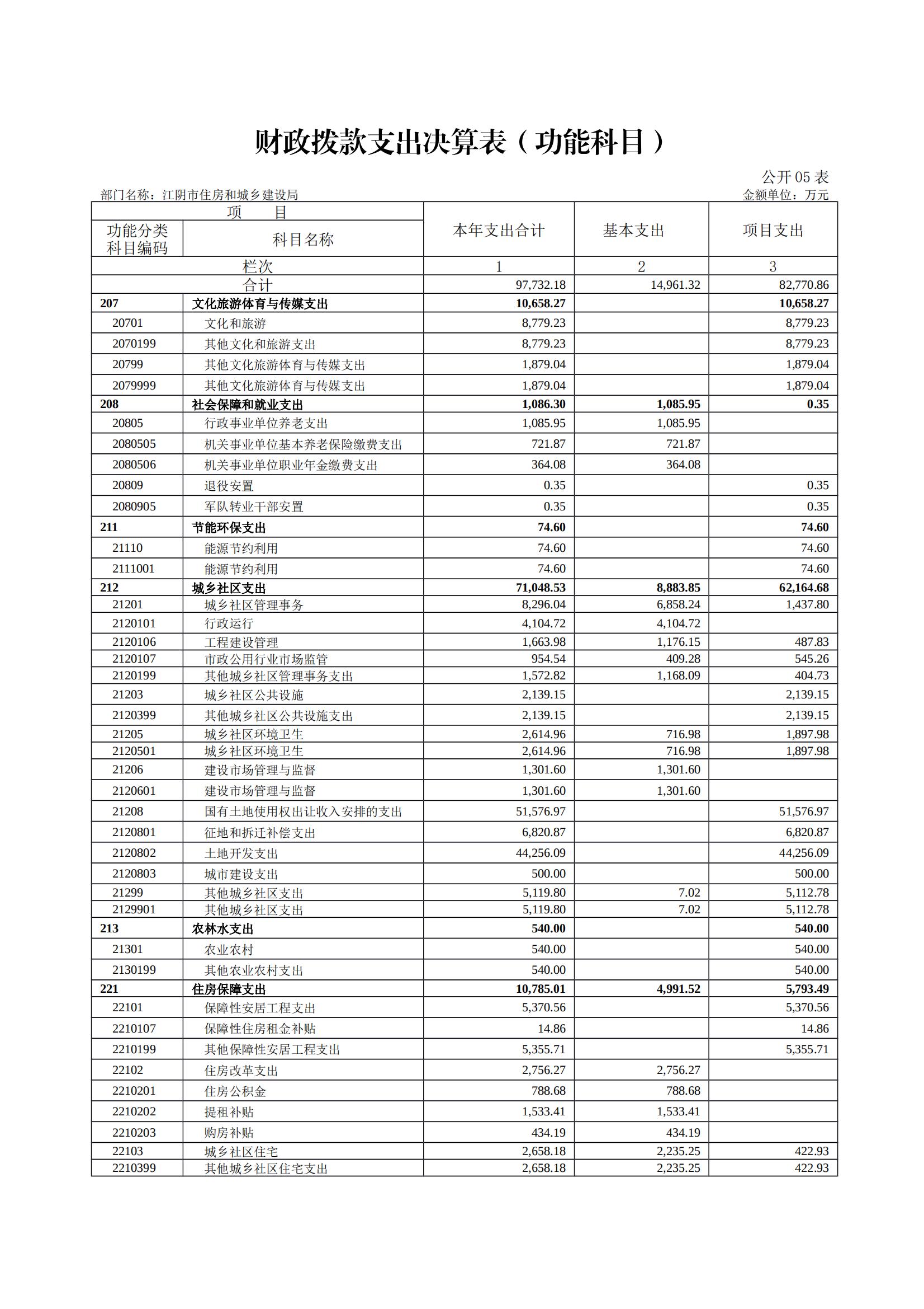 2025年1月12日 第2页