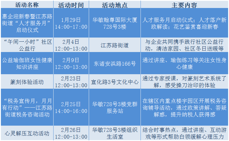 江苏路街道最新招聘信息汇总