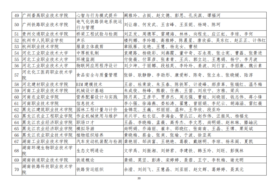 吉隆县成人教育事业单位重塑教育生态，助力县域发展最新项目启动