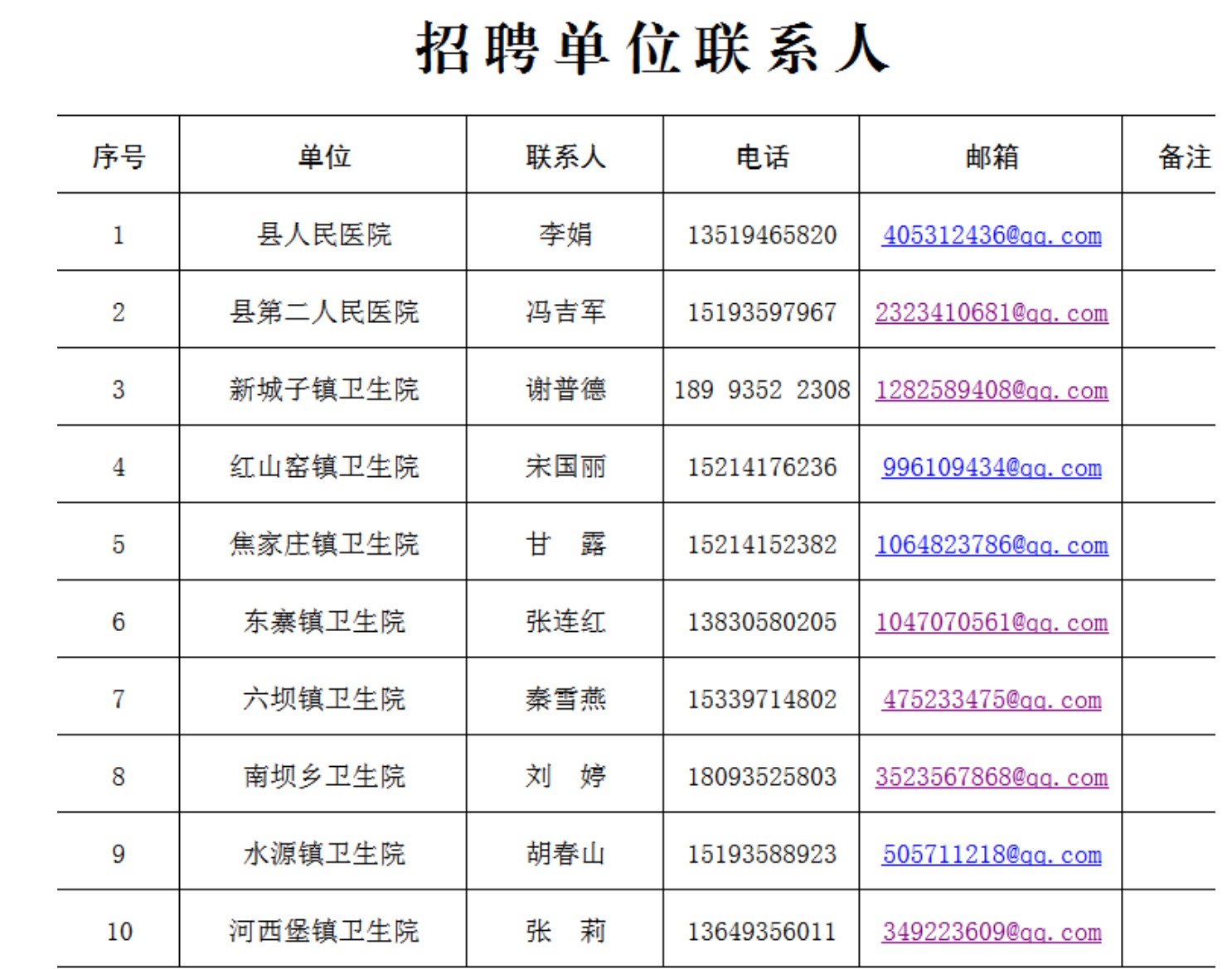 永昌县科技局最新招聘信息与职位全面解析