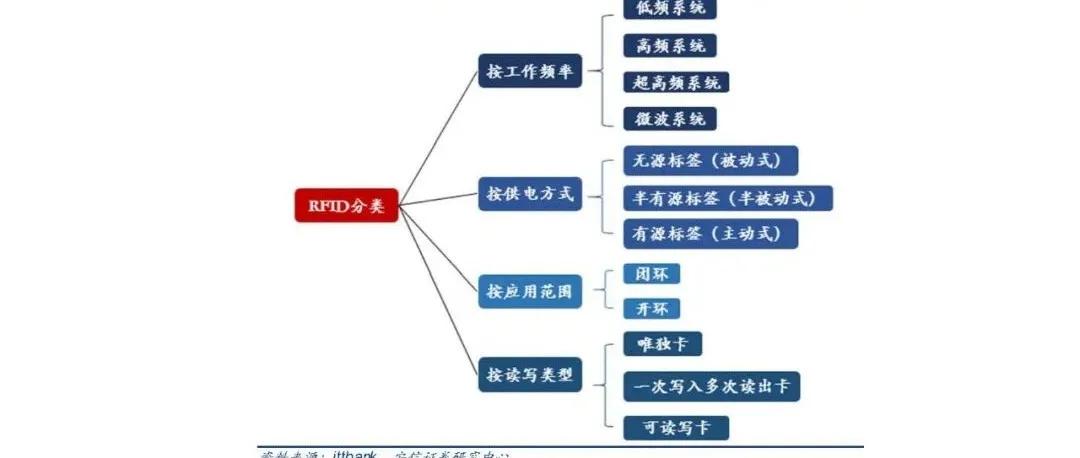 汇川区科学技术和工业信息化局最新动态报道